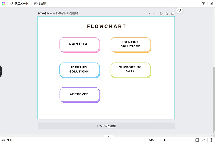 画像：Canvaでブログ用の画像を作成する手順7