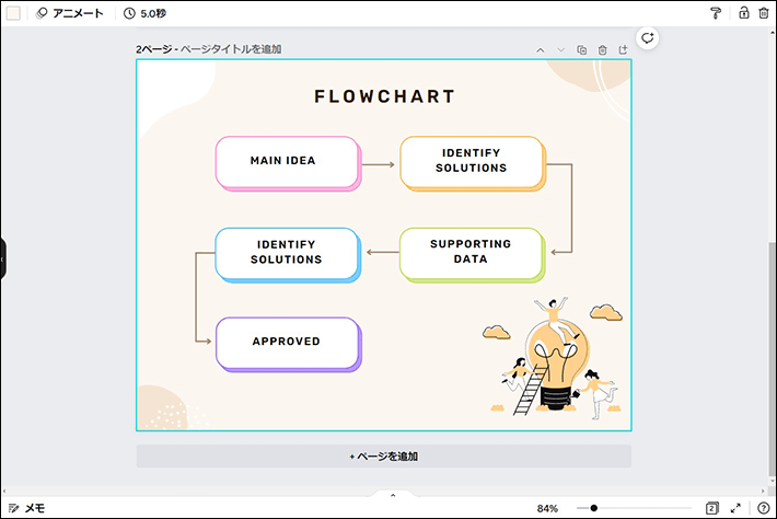 画像：Canvaでブログ用の画像を作成する手順10