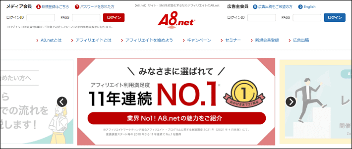 画像:A8.netのトップページ