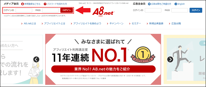 画像:A8.netへのログイン