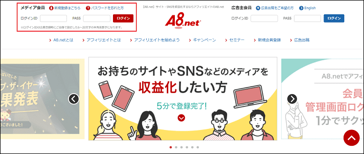 A8.netにログインする