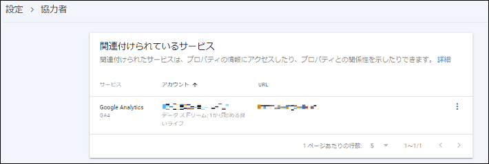 画像：GA4との連携手順8