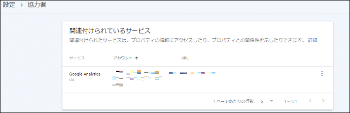 画像:UAとの連携手順8