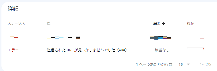 画像：サイトの状態を確認する方法4