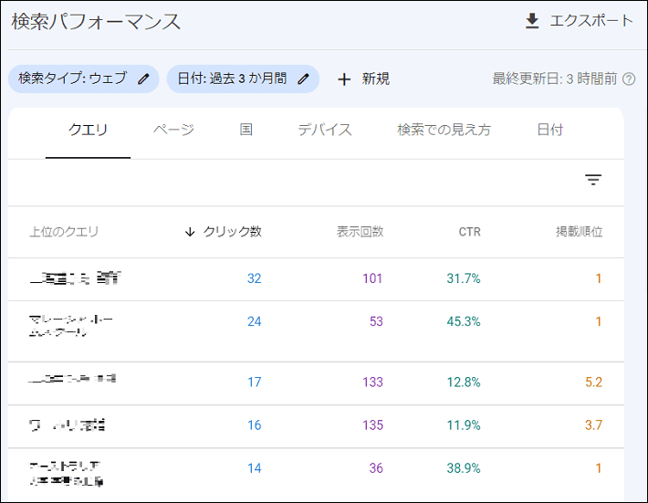 画像：検索パフォーマンスの確認方法3