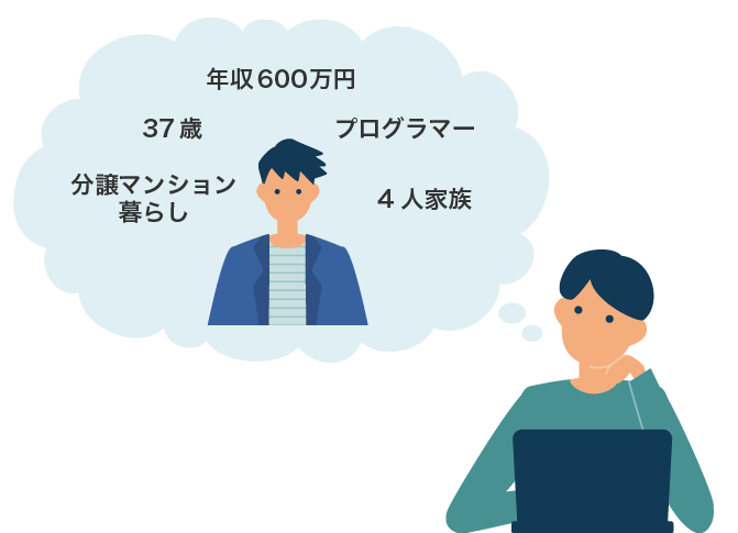 画像：想定読者（ペルソナ）を設定しよう