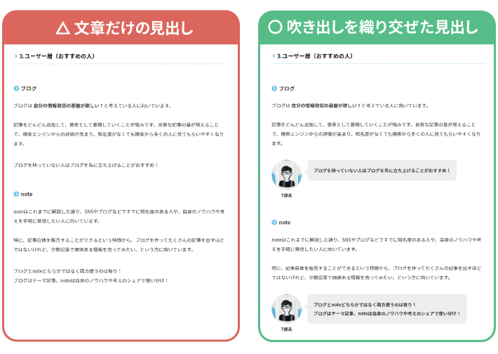 ブログにアイコン付き吹き出しを挿入する方法 作り方や使い方を解説 初心者のためのブログ始め方講座