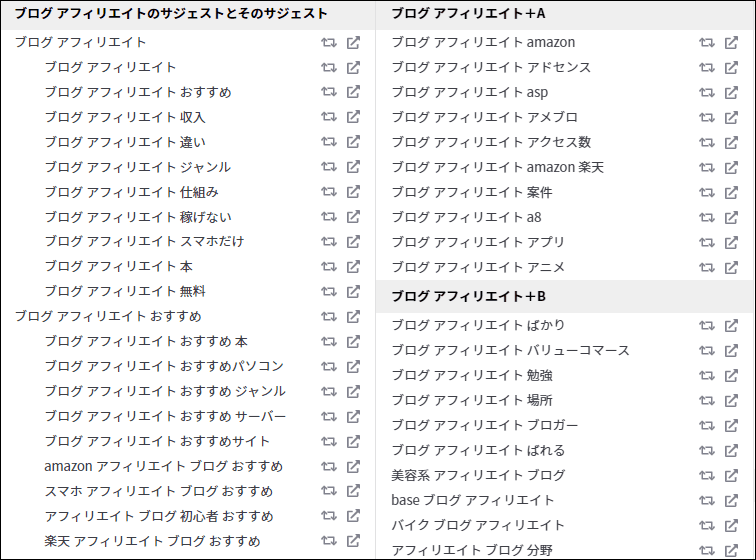 画像：細分化した検索キーワードを確認する