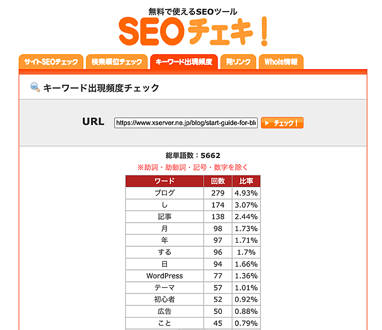 SEOチェキ！のキーワード出現頻度の確認画面