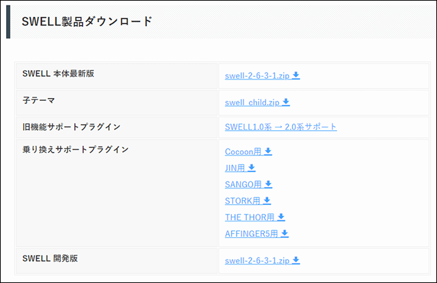 SWELL本体をダウンロード