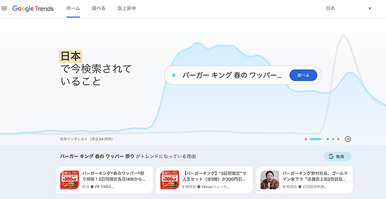 画像:Googleトレンド公式サイト