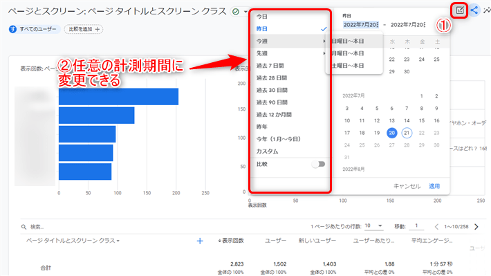 期間を絞りたい場合は、右上の日付から計測期間を変更できる
