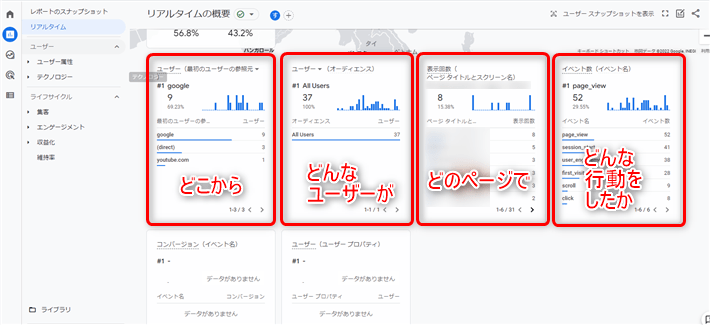 画像に alt 属性が指定されていません。ファイル名: rewrite-google-analytics-setting-2-92.png