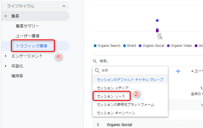 ①「トラフィック獲得」→②「セッションソース」に変更