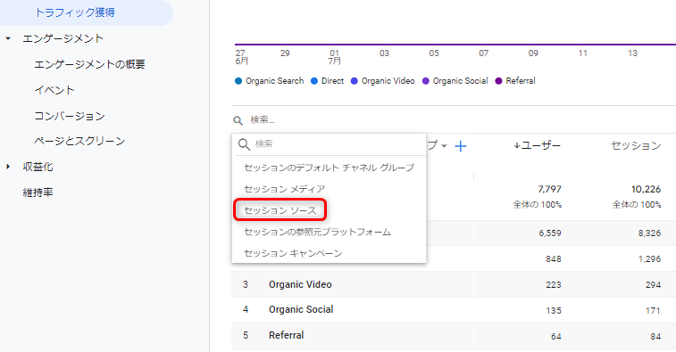 「セッションのデフォルトチャネルグループ」を「セッションソース」に変更