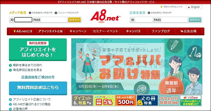 アフィリエイト（A8.net)