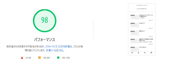 PageSpeed Insightsの結果(Cocoon)