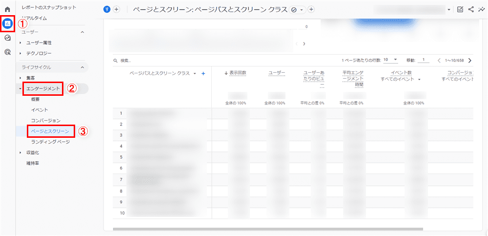 「レポート」→「エンゲージメント」→「ページとスクリーン」