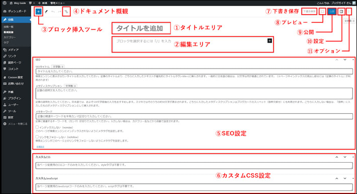 記事編集画面について - 全体の解説