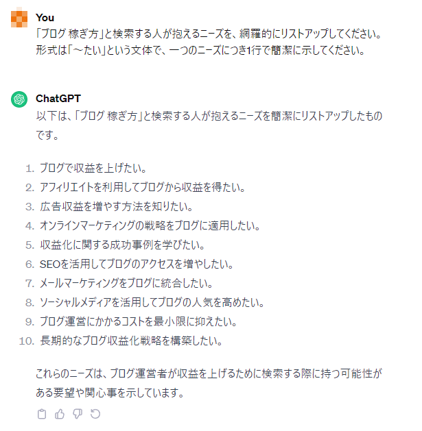 ChatGPTが回答した「ブログ 稼ぎ方」を検索する人のかかえるニーズ一覧