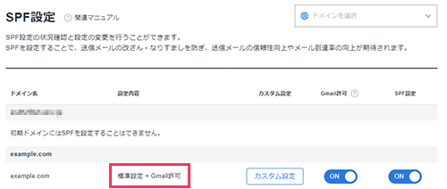 SPF����������̤Υ����꡼�󥷥�å�