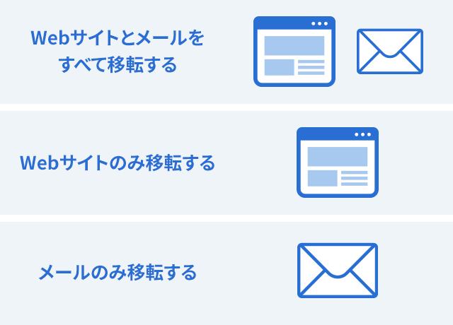 サーバー移転手順 | レンタルサーバーならエックスサーバー