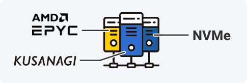 AMD EPYC, NVMe, KUSANAGI