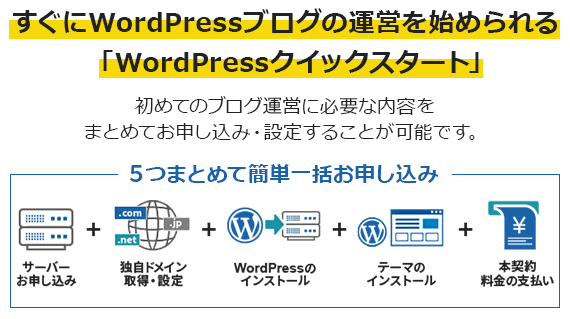 WordPressクイックスタートのイメージ
